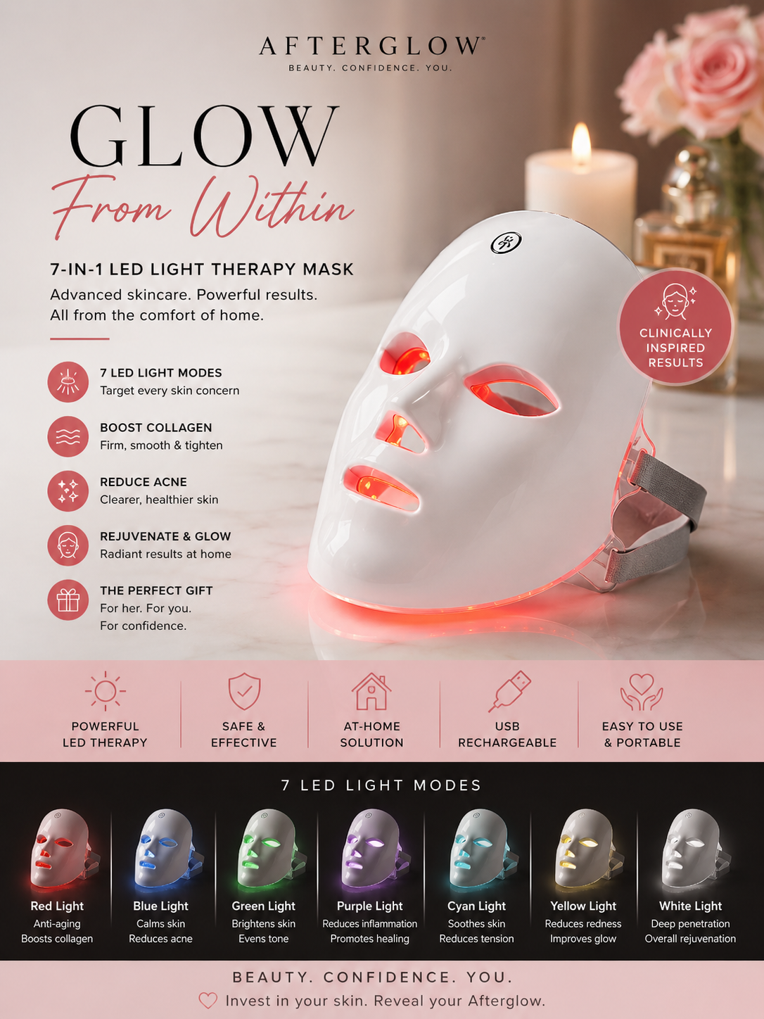 Afterglow™ 7-in-1 LED Beauty Mask