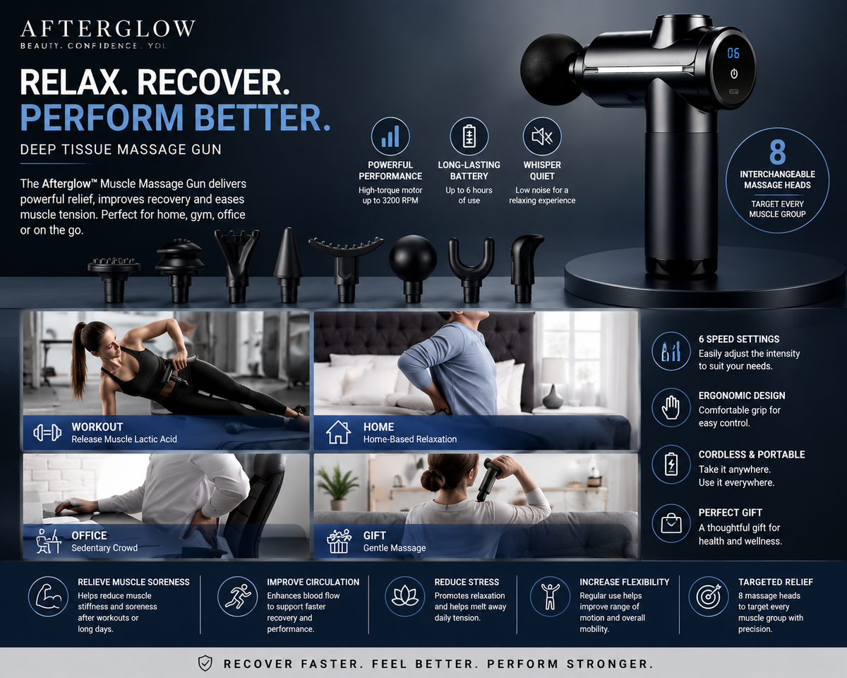 Afterglow™ Deep Tissue Massage Gun