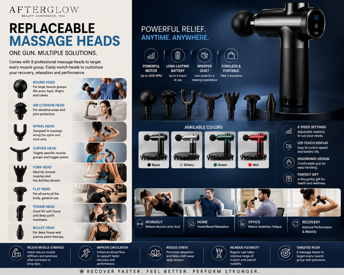 Afterglow™ Deep Tissue Massage Gun
