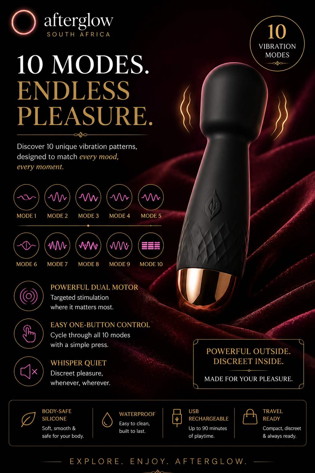 Afterglow Pulse™ Premium Mini Rechargeable Massager
