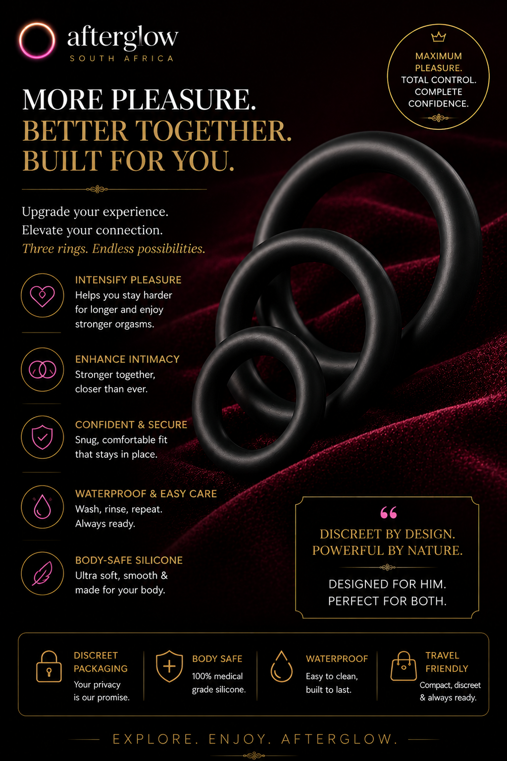 Afterglow Halo™ Premium Performance Ring Set